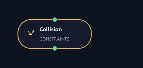 Collision graph node