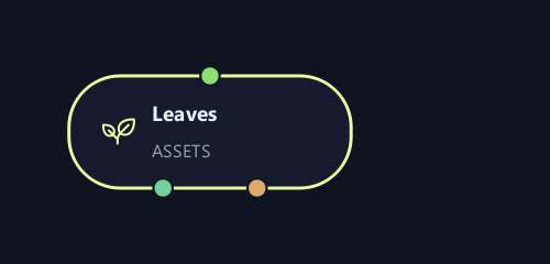 Leaves graph node