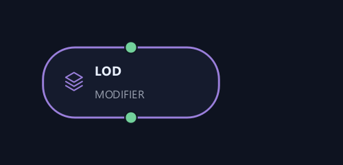 LOD graph node