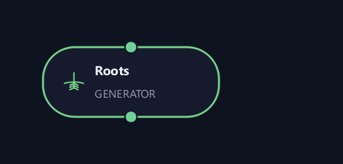 Roots graph node