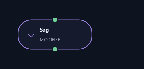 Sag graph node