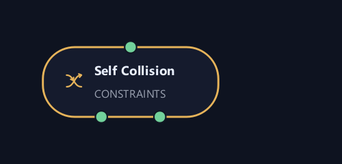 Self Collision graph node