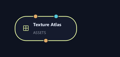 Texture Atlas graph node