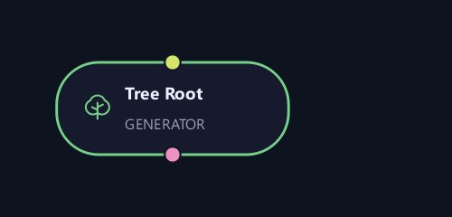Tree Root graph node