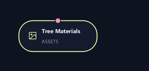 Tree Materials graph node